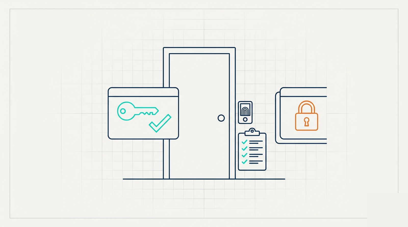 Line-art header: an identity-lifecycle scene with access granted and revoked at a secure doorway