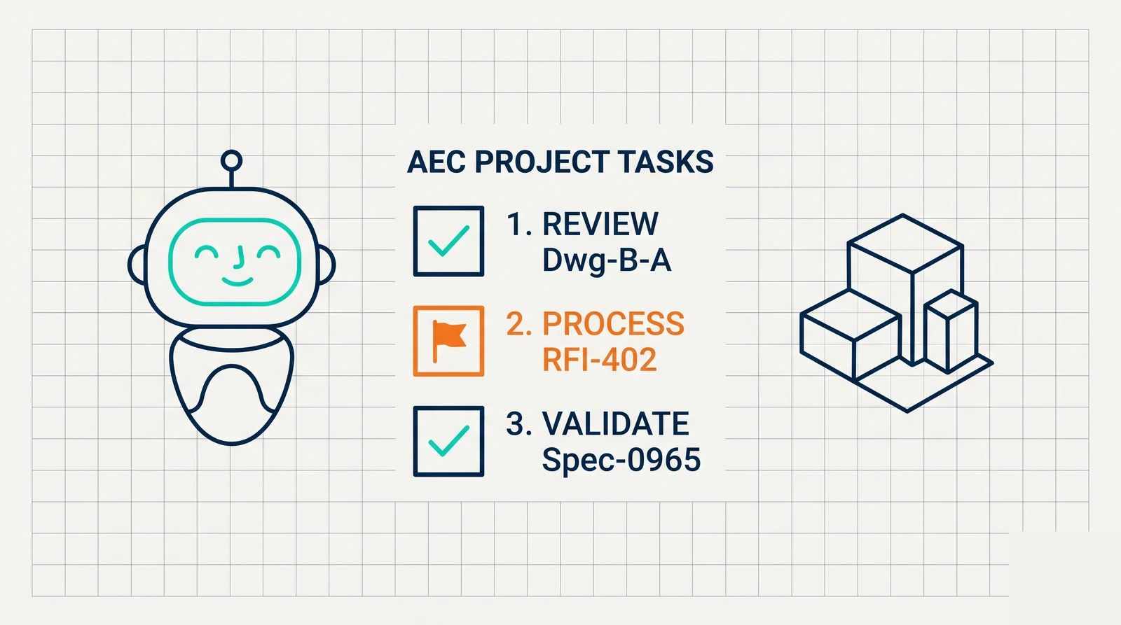 Line-art header: an AI assistant beside a checklist of AEC tasks, one flagged for human review